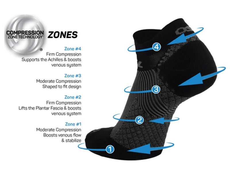 OS1st FS4 fasciitis plantaris sokken - 1/4 crew