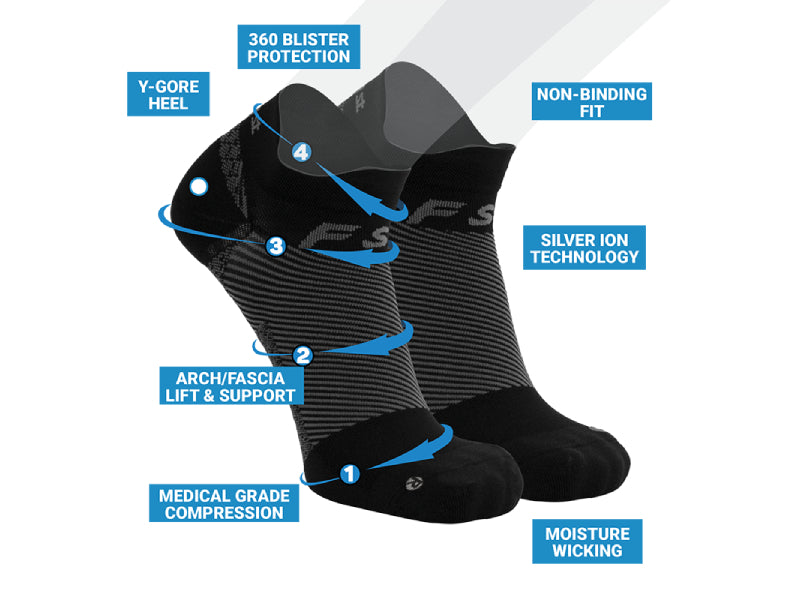 OS1st FS4 fasciitis plantaris sokken - 1/4 crew
