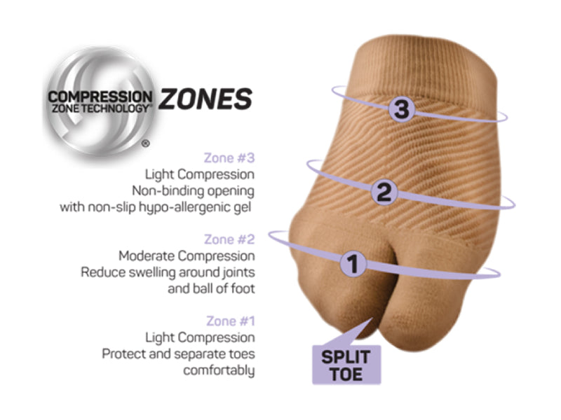OS1st FS3 voorvoet beschermer
